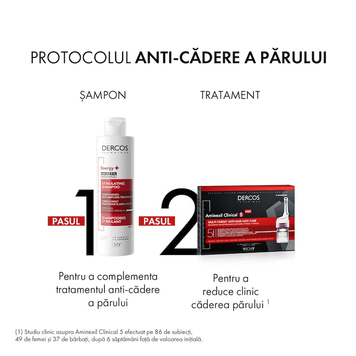 Sampon energizant Vichy Dercos Energy + impotriva caderii parului cu aminexil, 200 ml