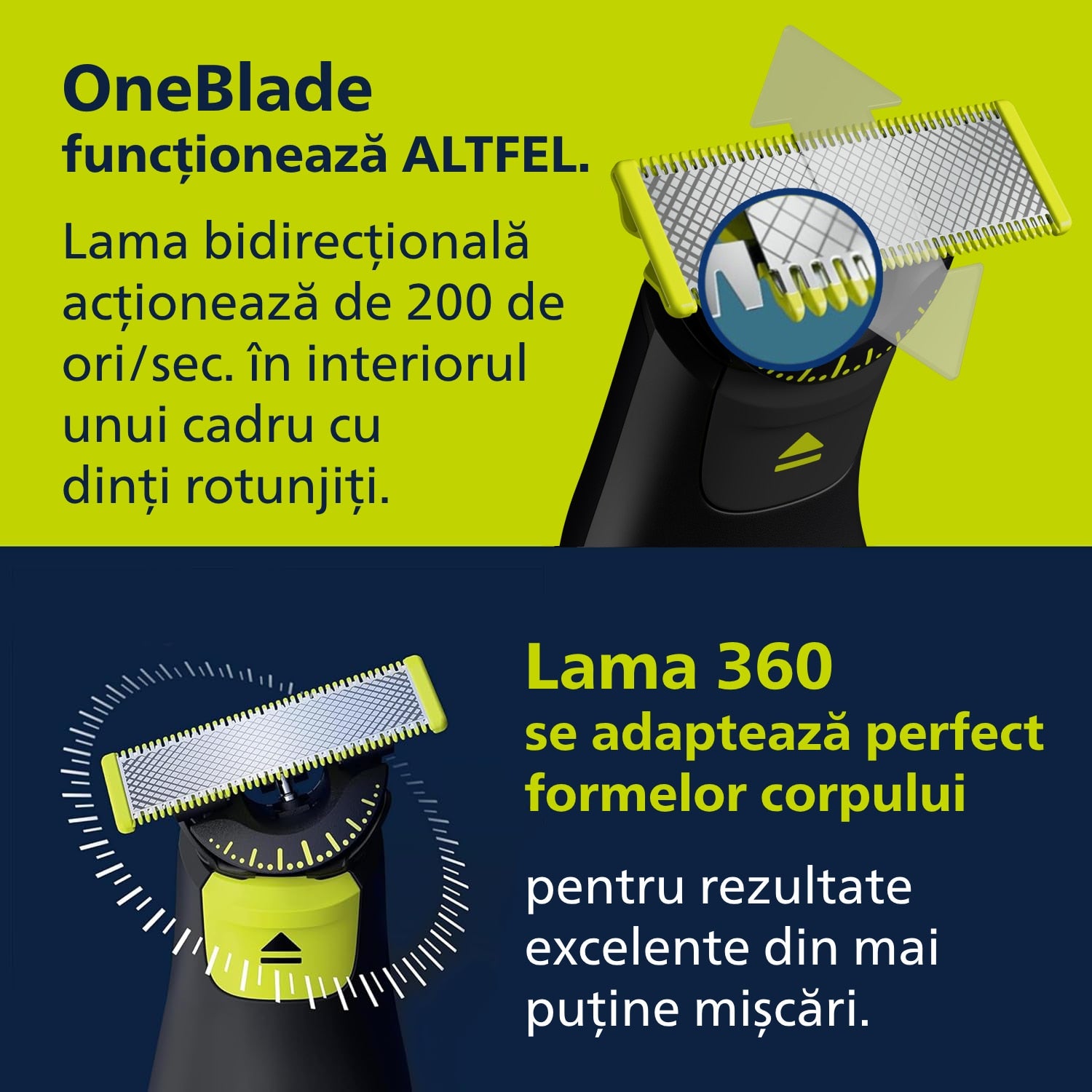 Rezerva PHILIPS OneBlade 360, QP420/50, otel inoxidabil, umed si uscat, kit 2 lame, pentru orice model PHILIPS OneBlade si OneBladePro, Verde